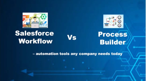 Salesforce Workflow vs. Process Builder | Salesforce Automation Tools